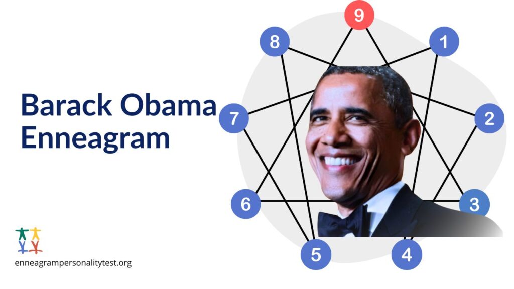 Barack Obama Enneagram