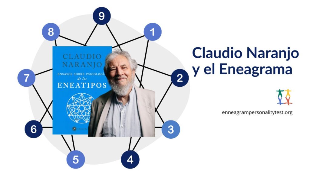 Claudio Naranjo Eneagrama